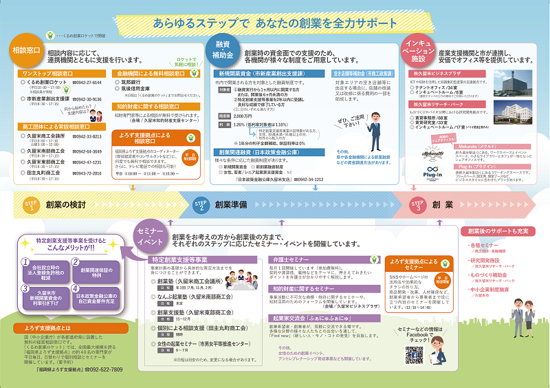 創業支援パンフレット